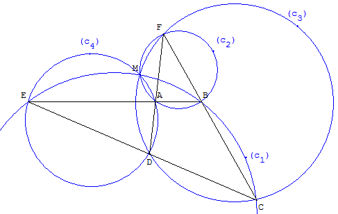 le plan projectif - point de miquel d'un quadrilatere complet - copyright Patrice Debart 2003