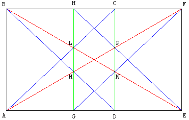 nombre d'or - trace regulateur dans un rectangle d'or - copyright Patrice Debart 2008