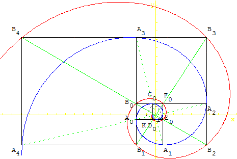 Nombre d'or - spirale logarithmique - copyright Patrice Debart 2008
