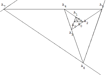 pavage non périodique du plan avec des triangles d'or - copyright Patrice Debart 2008