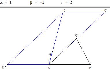 calcul de vect(AG) avec βvect(AB) et β+γvect(AC) - copyright Patrice Debart 2002