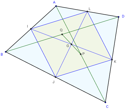 medianes et centre de gravité d'un quadrilatère - figure GeoGebra - copyright Patrice Debart 2016