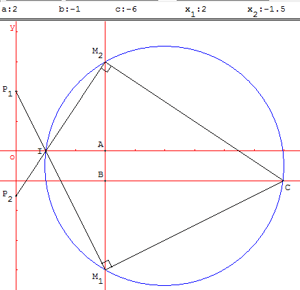 résolution graphique d'équations du second degré - orthogone de Lill - copyright Patrice Debart 2003