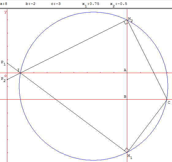 résolution graphique d'équations du second degré - orthogone de Lill - copyright Patrice Debart 2003