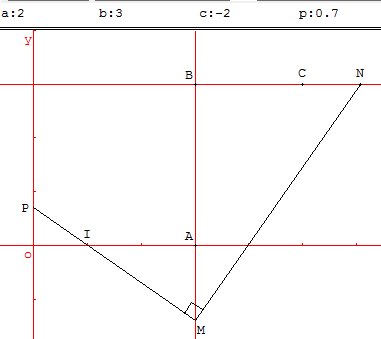 coordonnées de M et longueur BN