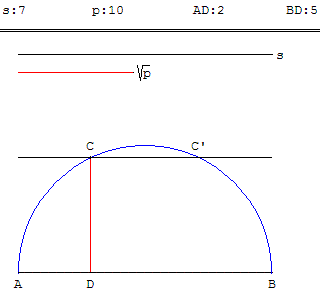 résolution graphique d'équations du second degré - copyright Patrice Debart 2003