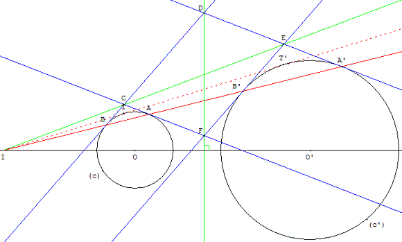 transfomaton géométrique homothétie - tangentes aux points de contact - copyright Patrice Debart