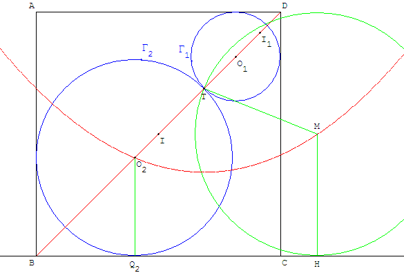 centre des cercles et parabole - copyright Patrice Debart 2004