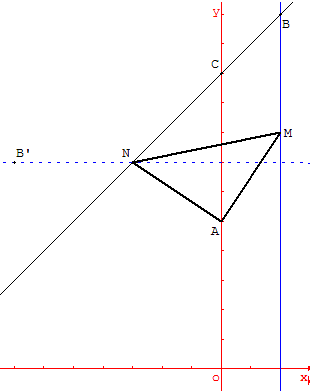 triangle rectangle isocele avec contrainte - copyright Patrice Debart 2009