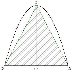 quadrature de la parabole par la méthode d'Archimède : Triangle inscrit - copyright Patrice Debart 2003