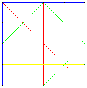 Partage du carre dans le geoplan 5 x 5 - copyright Patrice Debart 2003