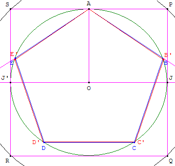 Comparaison du pentagone des batisseurs avec le pentagone régulier - copyright Patrice Debart 2003