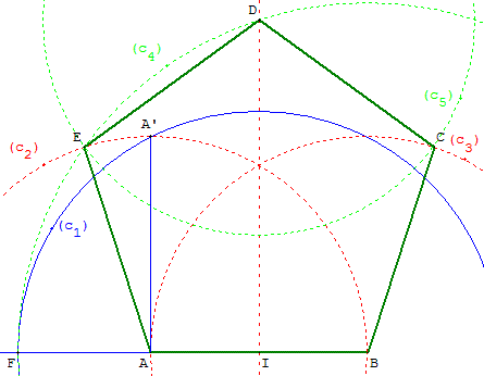 Pentagone régulier d'architecte - copyright Patrice Debart 2003