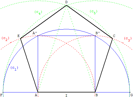 Pentagone régulier à partir d'un carré - copyright Patrice Debart 2003