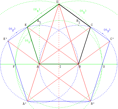 Pentagone régulier d'Hippocrate - copyright Patrice Debart 2003