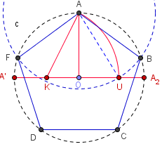Geogebra dans Descartes et les mathématiques - construction du pentagone régulier - copyright Patrice Debart 2010