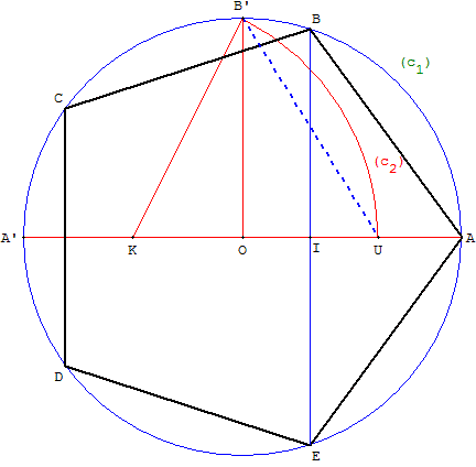 construction du pentagone regulier - copyright Patrice Debart 2003