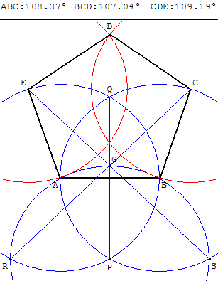 Pentagone régulier - constuction de Durer - copyright Patrice Debart 2003