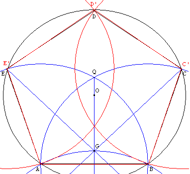Comparaison du pentagone de Durer avec le pentagone régulier - copyright Patrice Debart 2003