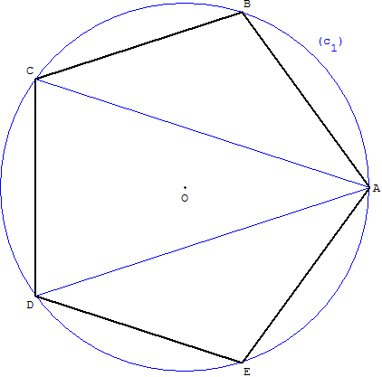 Pentagone régulier - copyright Patrice Debart 2003