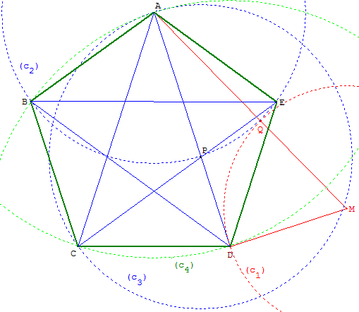 pentagone regulier a partir d'un cote - copyright Patrice Debart 2003