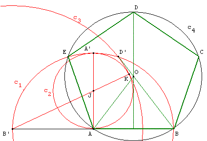 construction du pentagone regulier a partir d'un cote - copyright Patrice Debart 2003