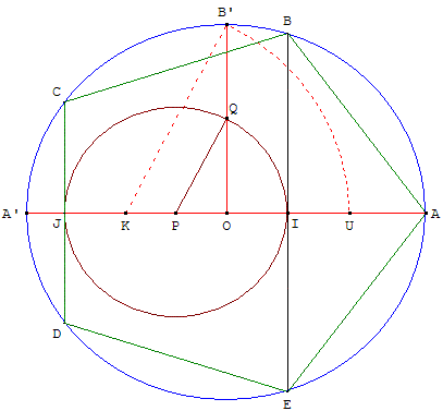 construction du pentagone regulier - copyright Patrice Debart 2003