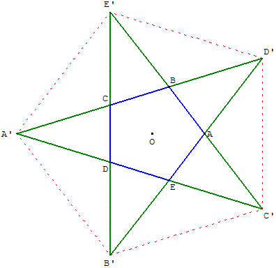 Pentagone régulier mystique - copyright Patrice Debart 2003