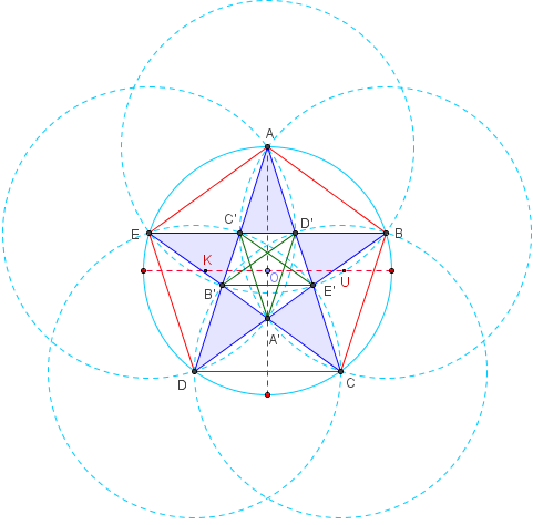 Pentagone régulier - pentagramme - copyright Patrice Debart 2003