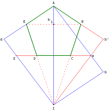 construction par pliage d'une feuille A4 - pentagone - copyright Patrice Debart 2003