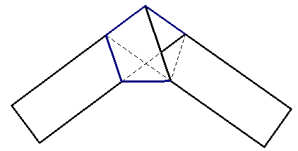 construction par pliage - pentagone comme noeud d'une bande