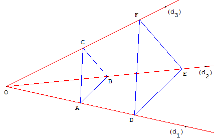 le plan projectif - forme forte du theoreme de desargues - copyright Patrice Debart 2003
