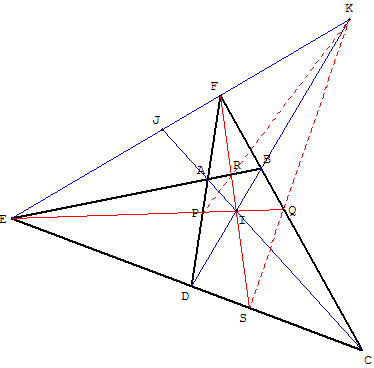 le plan projectif - quadrilatere complet - copyright Patrice Debart 2003