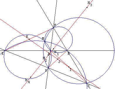 le plan projectif - alignement des orthocentres d'un quadrilatere complet - copyright Patrice Debart 2003