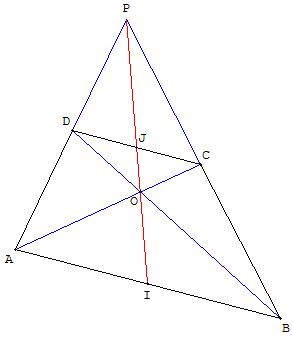 le plan projectif - trapeze complet - copyright Patrice Debart 2003