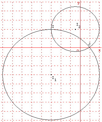 geometrie du cercle - equation de 2 cercles - copyright Patrice Debart 2003
