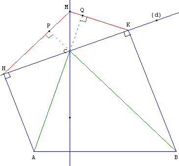 geometrie du triangle - hauteur - copyright Patrice Debart 2003