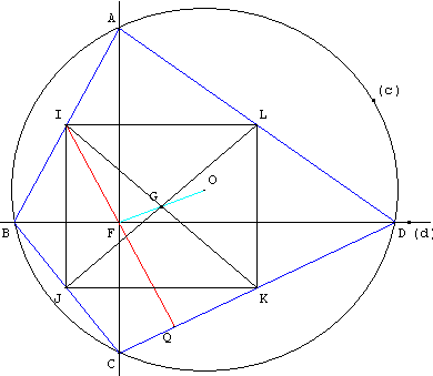 produit scalaire - quadrilatere inscriptible orthodiagonal - Varignon - copyright Patrice Debart 2003