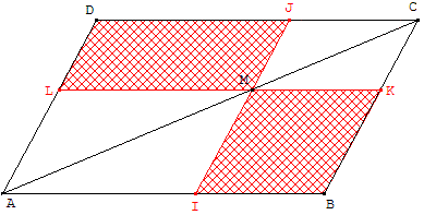 aire du parallélogramme - partage en 4 - copyright Patrice Debart 2008