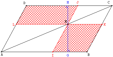 aire du parallélogramme - partage en 4 - copyright Patrice Debart 2008