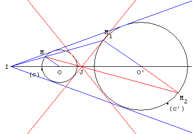 probleme de construction - 4 tangentes communes a deux cercles - copyright Patrice Debart 2003