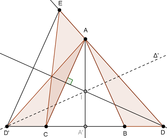 triangle isocèle et symétrie - figure Geogebra - copyright Patrice Debart 2011