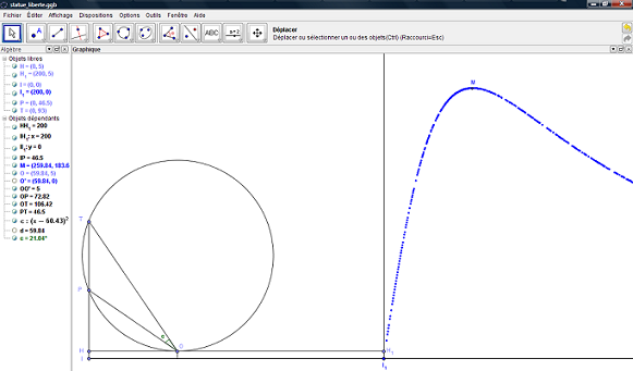 figure Geogebra et optimisation d'une fonction - calcul d'angle - copyright Patrice Debart 2012