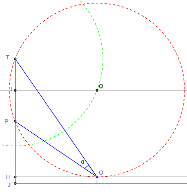 fonction en seconde avec Geogebra - optimisation d'un angle - copyright Patrice Debart 2012