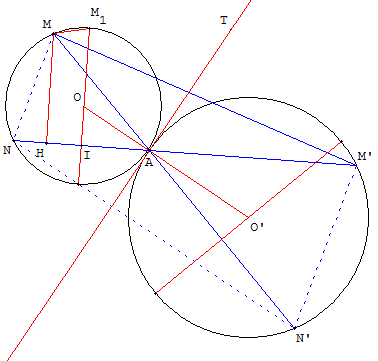 probleme de geoméerie - mediatrice