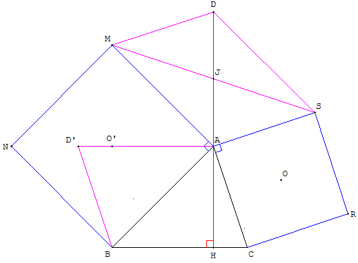 parallelisme et orthogonalite - copyright Patrice Debart 2007