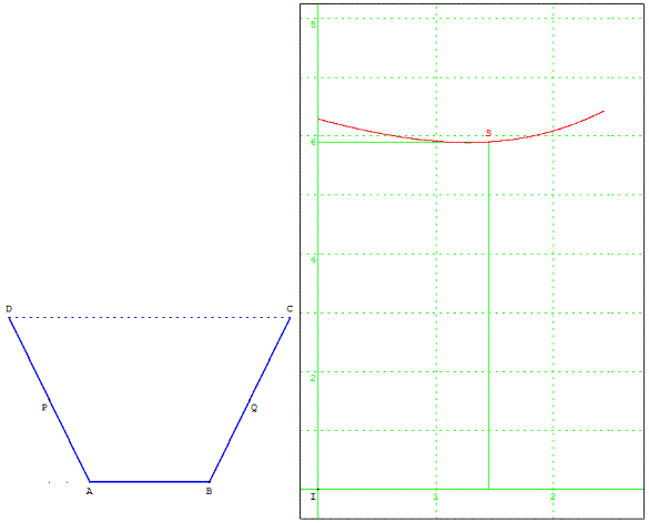 figure geometrique et optimisation d'une fonction - profil d'un canal - copyright Patrice Debart 2008