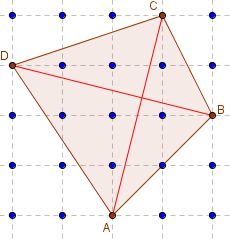 la planche à clous - pseudo-carré dans le geoplan 5 x 5 - copyright Patrice Debart 2012