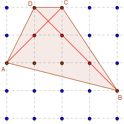 la planche à clous - quadrilatère orthodiagonal dans le geoplan 5 x 5 - copyright Patrice Debart 2012