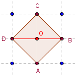 le carre au college - dans le geoplan 3 x 3 - figure Geogebra - copyright Patrice Debart 2007